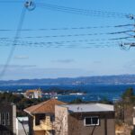 対象物件からの眺望