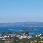 対象地からの眺望